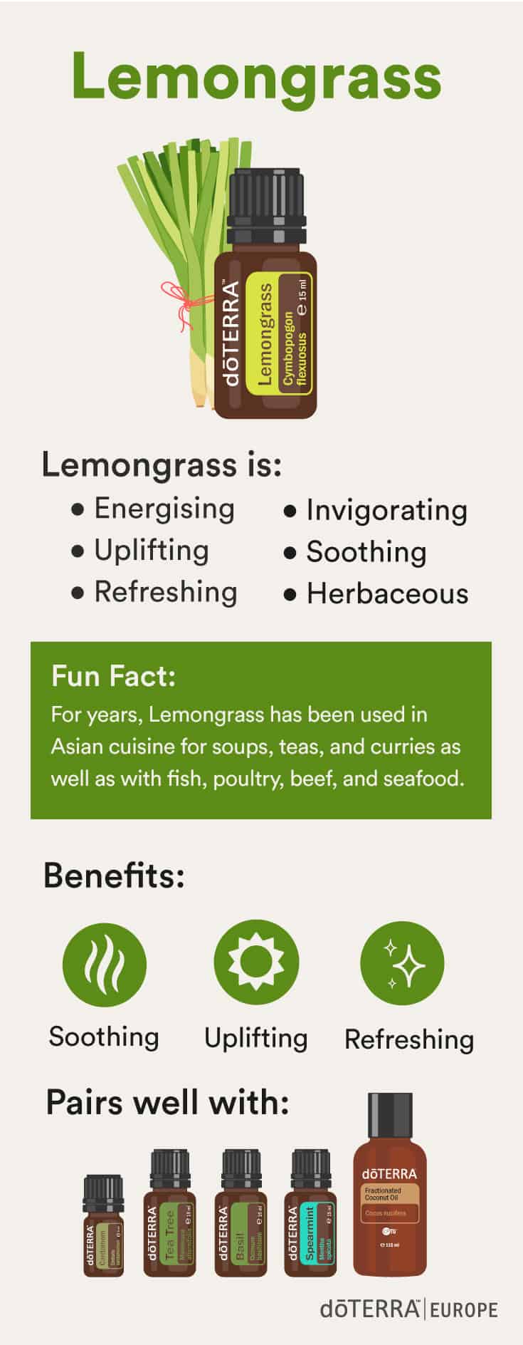 Lemongrass doterra gratis